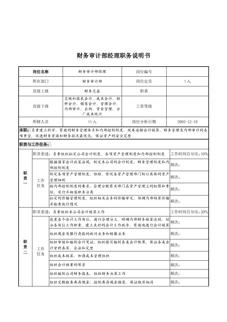 某公司财务审计部经理职务说明书