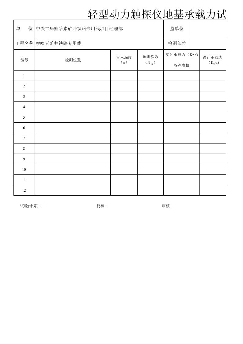 轻型动力触探仪地基承载力试验记录样本