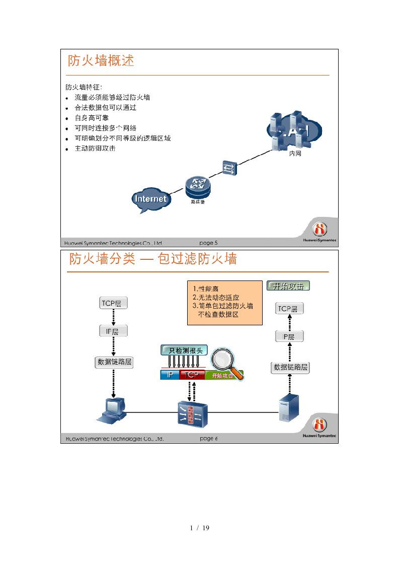 华为赛门铁克HSCSA-Security认证培训网络课程防火墙