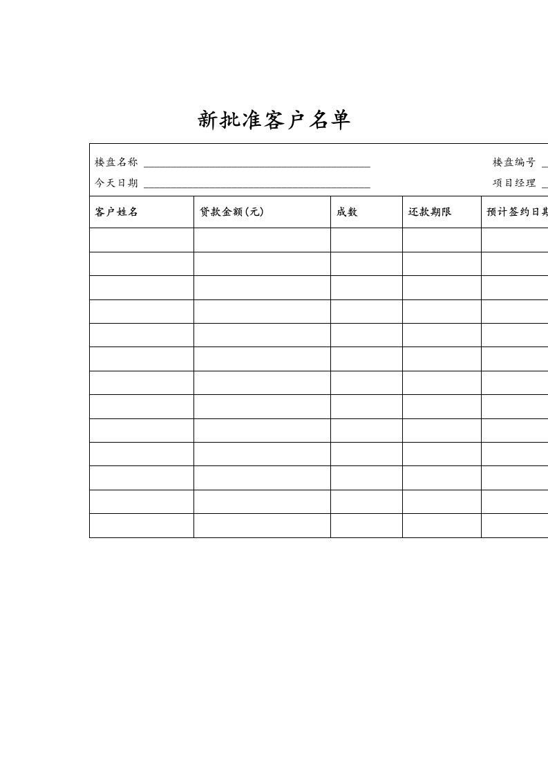 推荐-新批准客户名单