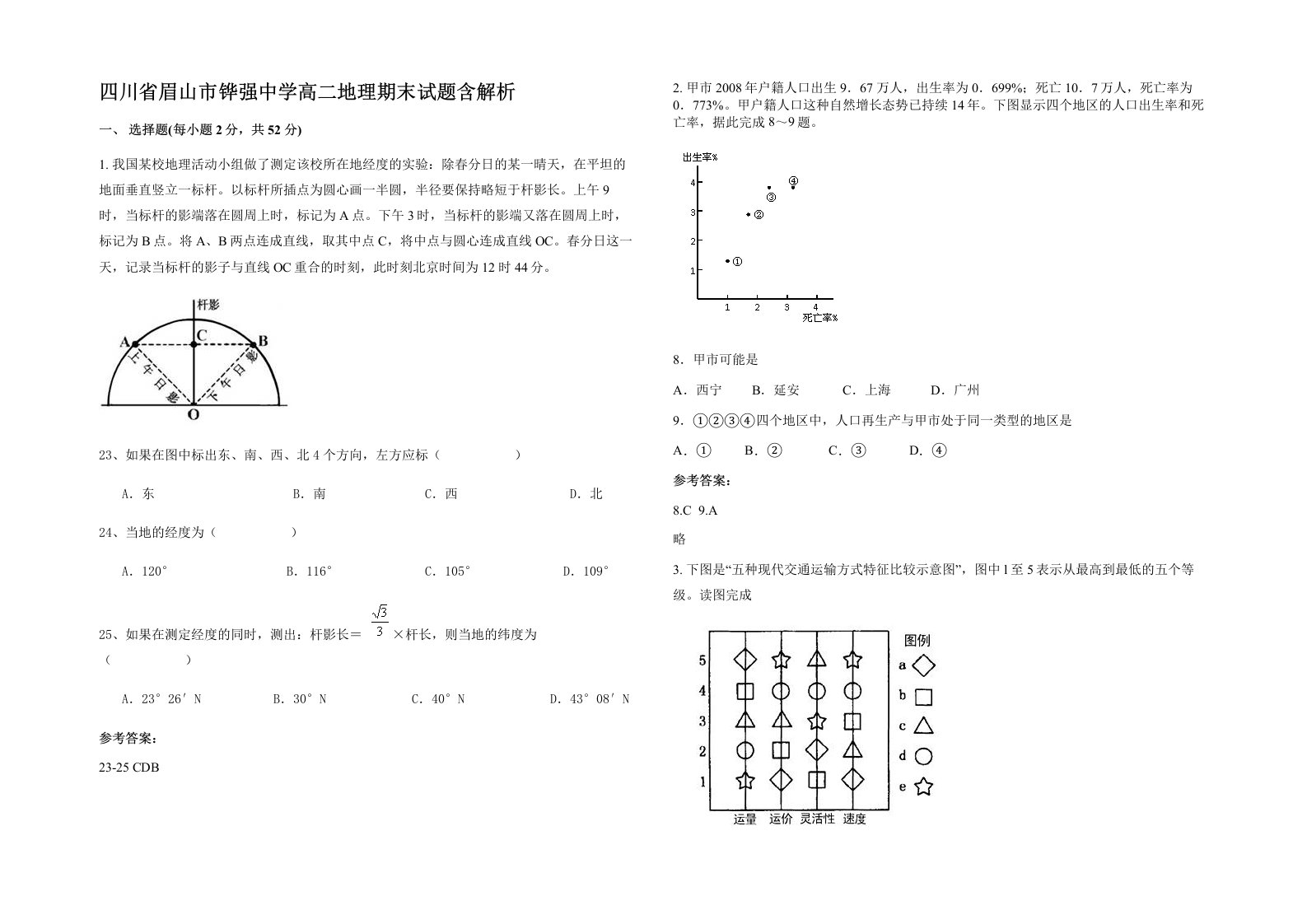 四川省眉山市铧强中学高二地理期末试题含解析