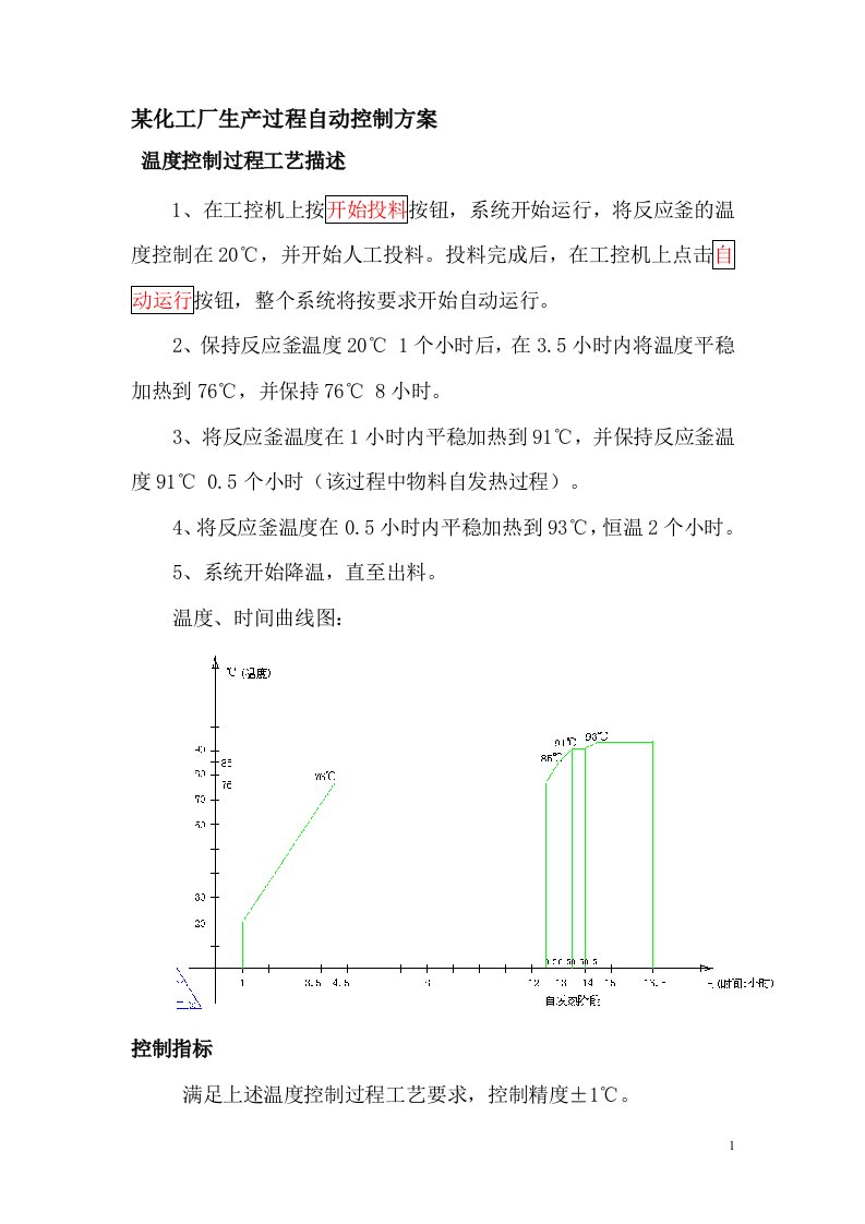 某化工厂生产过程自动控制方案（精）