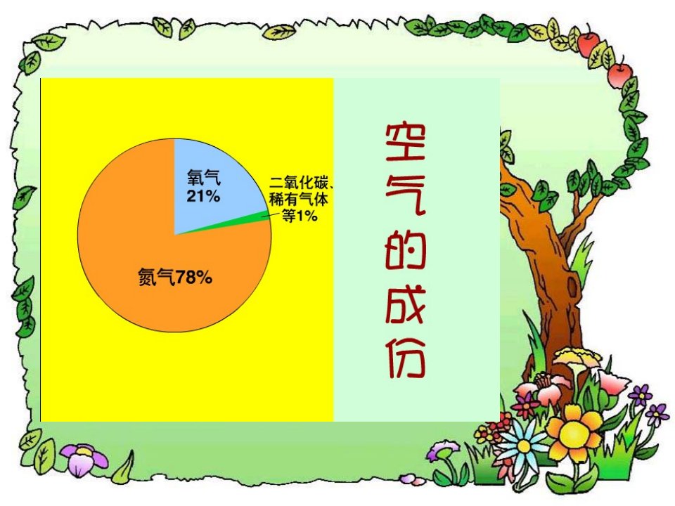 一年级下册品德课件别把花草弄疼了1苏教版