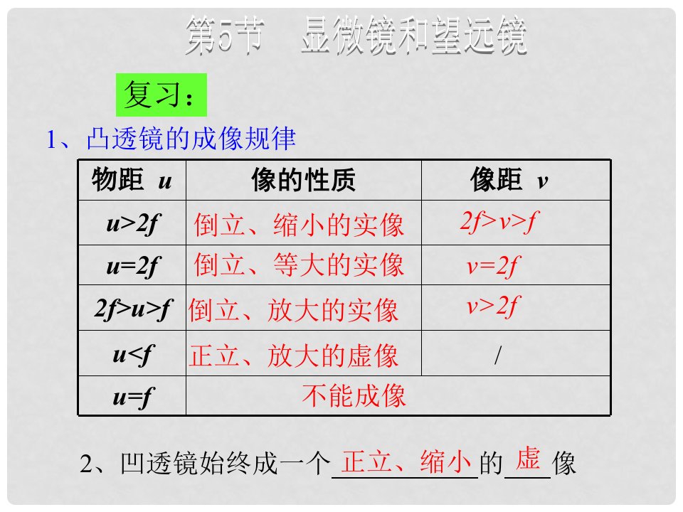 八年级物理上册