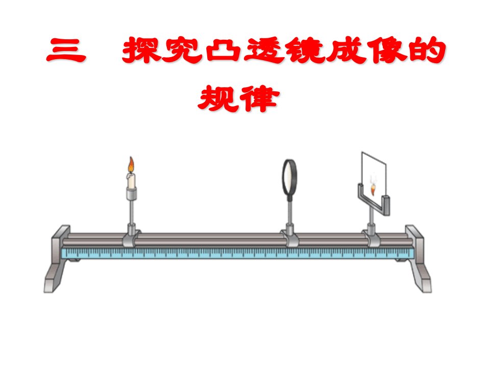 探究凸透镜成像的规律