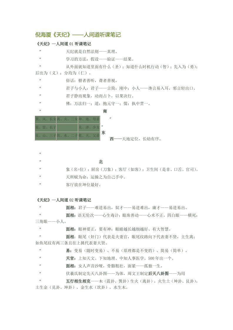 倪海厦《天纪》——人间道听课笔记