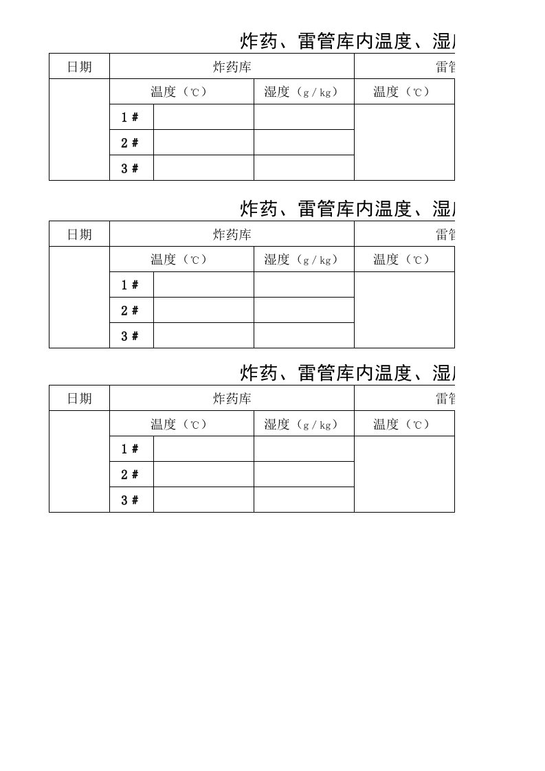 炸药、雷管库内温度、湿度、记录表