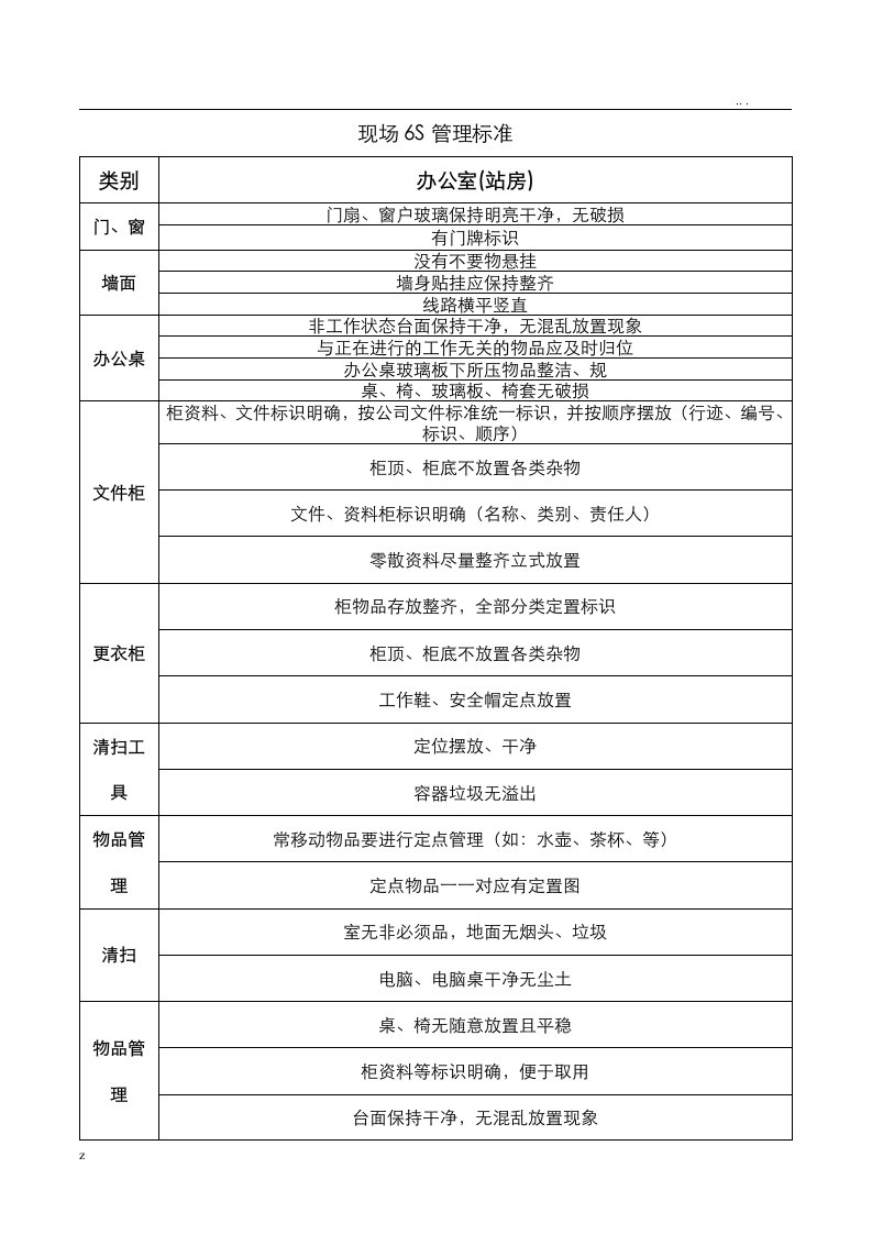 现场6s管理标准