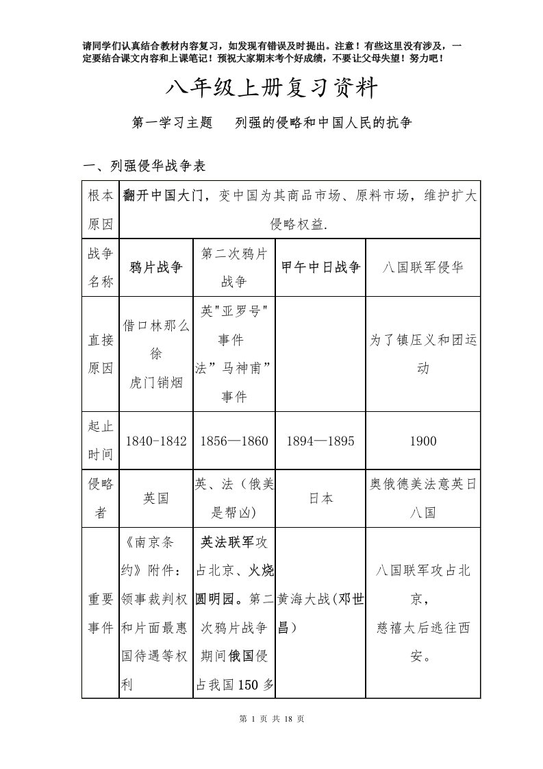 (初中历史)八年级上册复习资料(川教版)