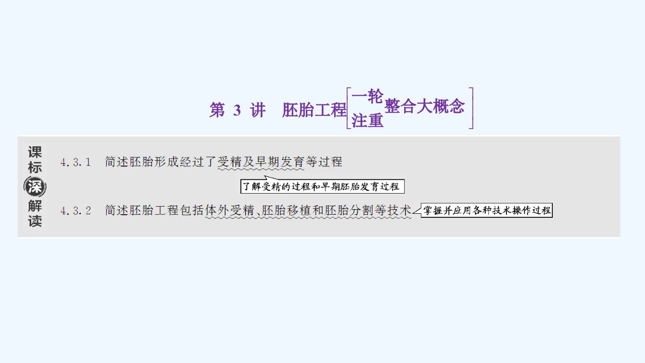 2024届高考生物一轮总复习选择性必修3第十三单元细胞工程第3讲胚胎工程课件