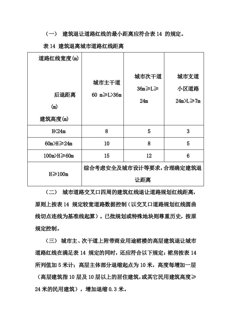 建筑退让道路红线距离规定