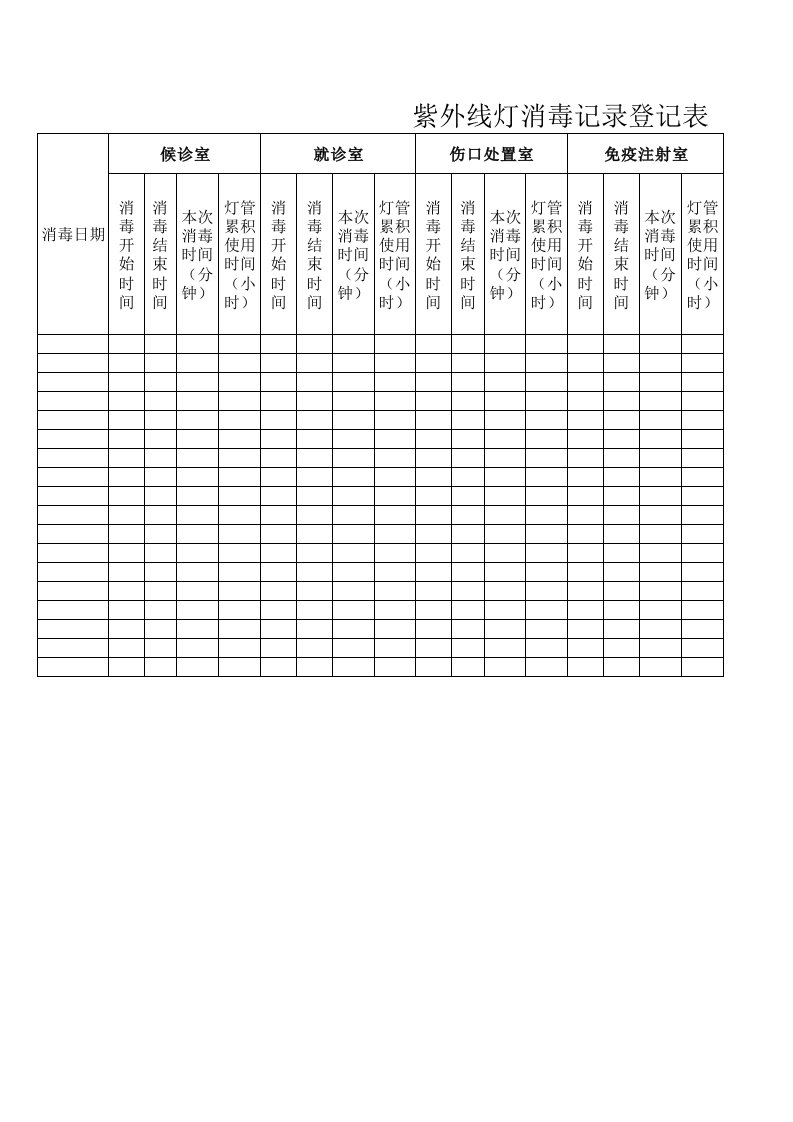 紫外线灯消毒记录登记表