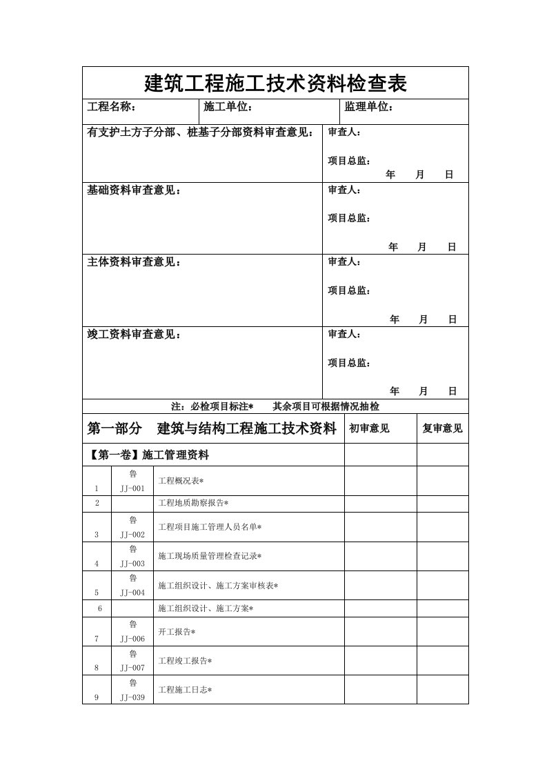 建筑工程施工技术资料检查表