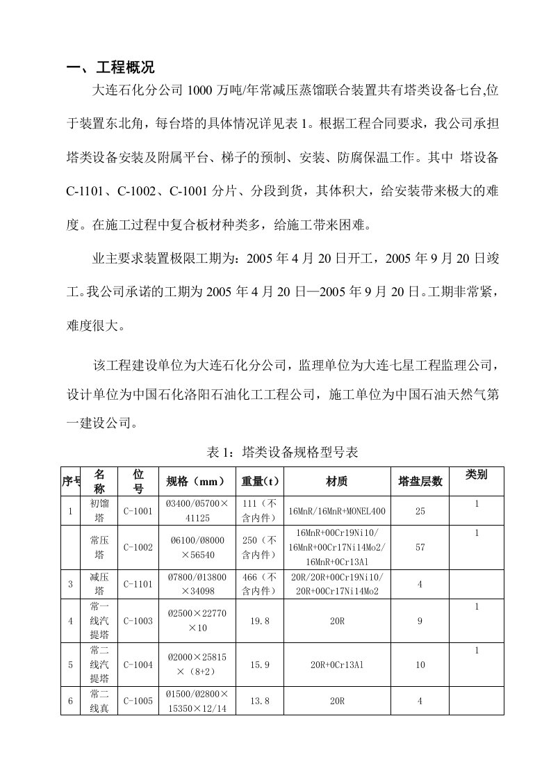 塔类设备施工技术方案