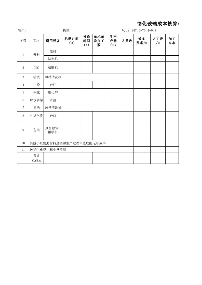 成本核算明细模板