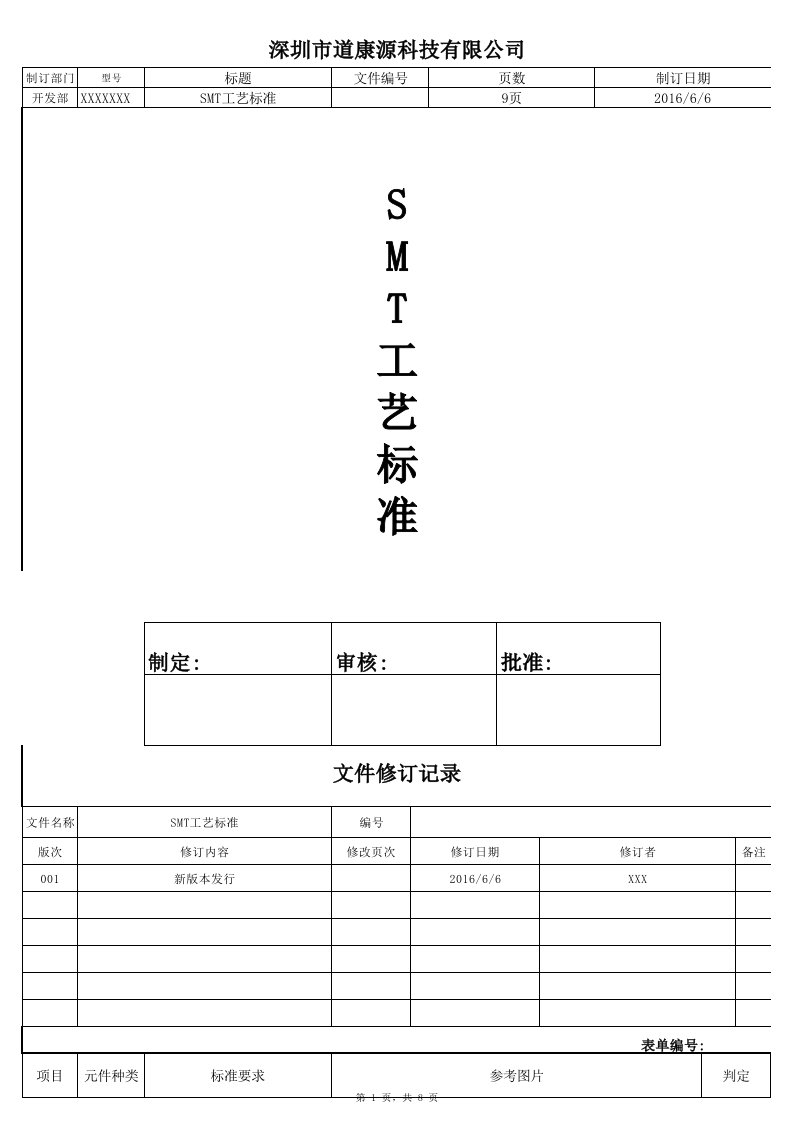 SMT工艺标准