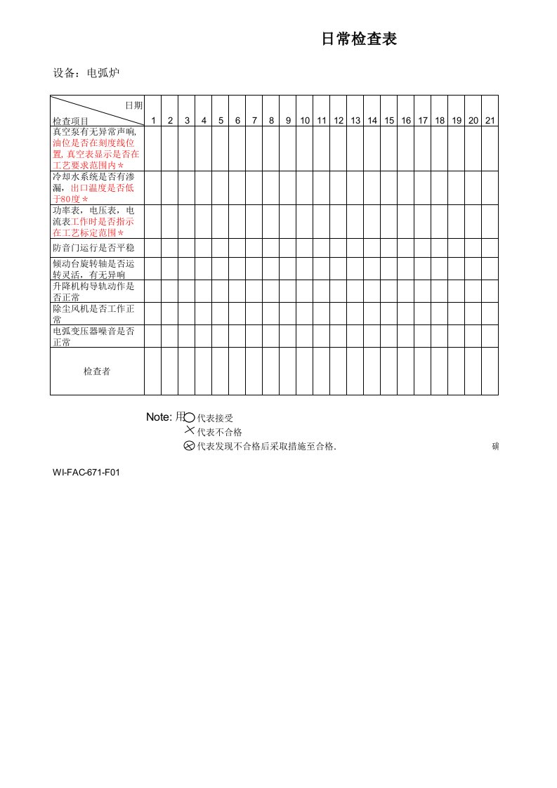 WI-FAC-671-F01电弧炉日检表