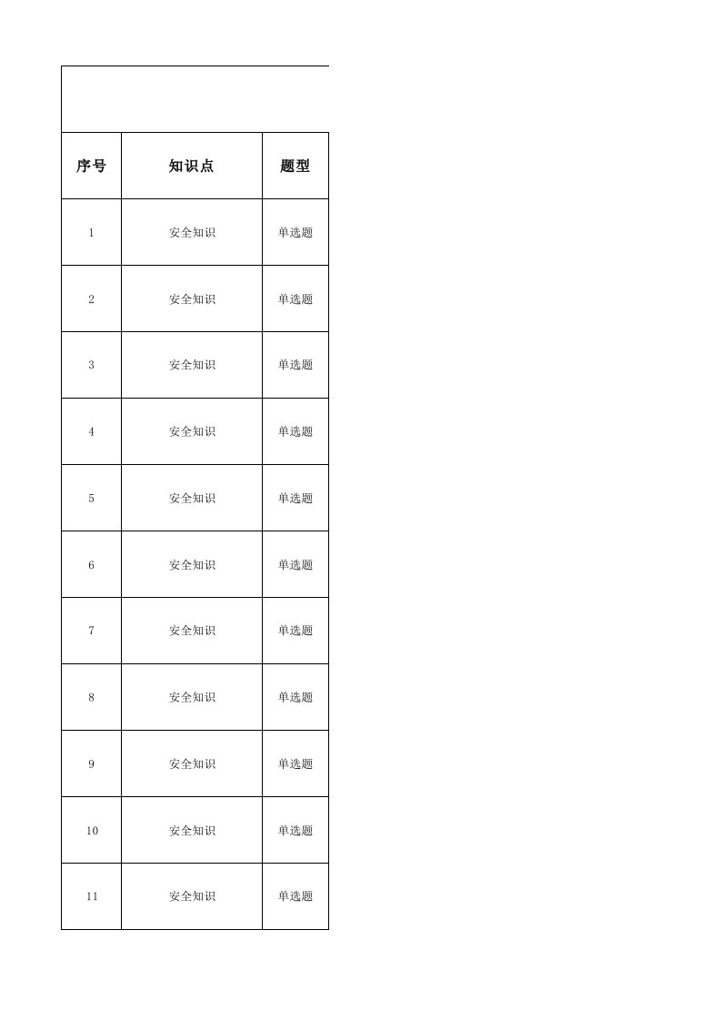 广东省电力行业技师题库—直流设备检修工