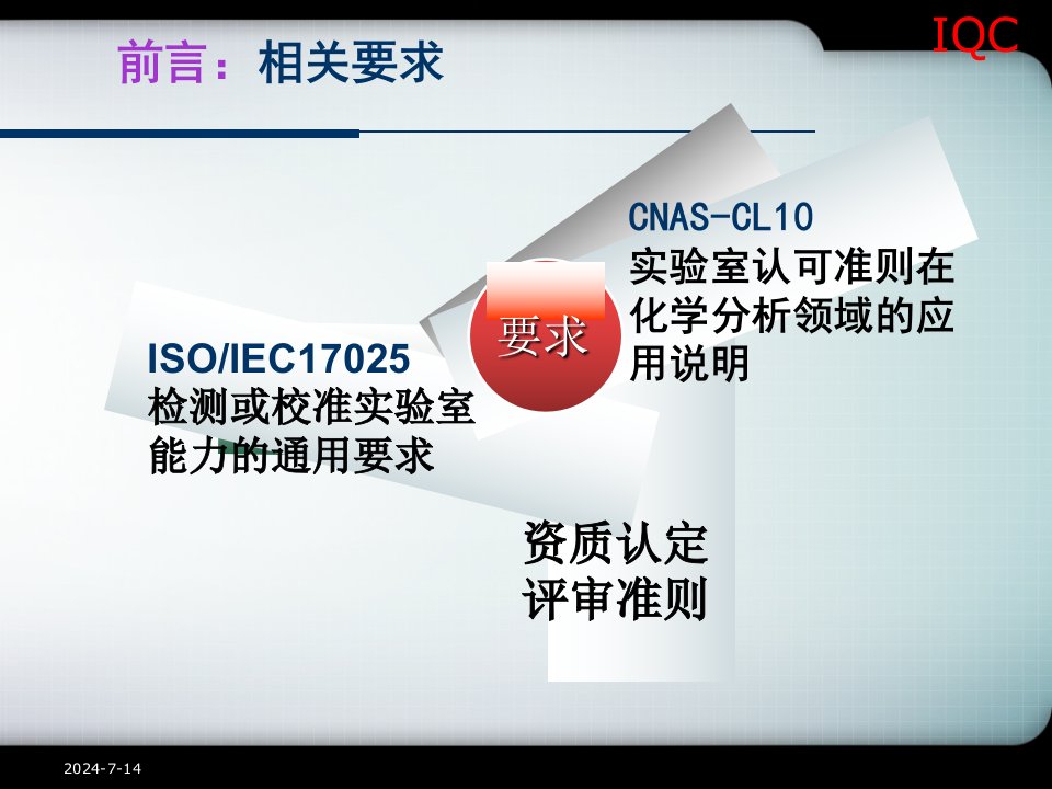 实验室方法确认验证要求部分ppt课件