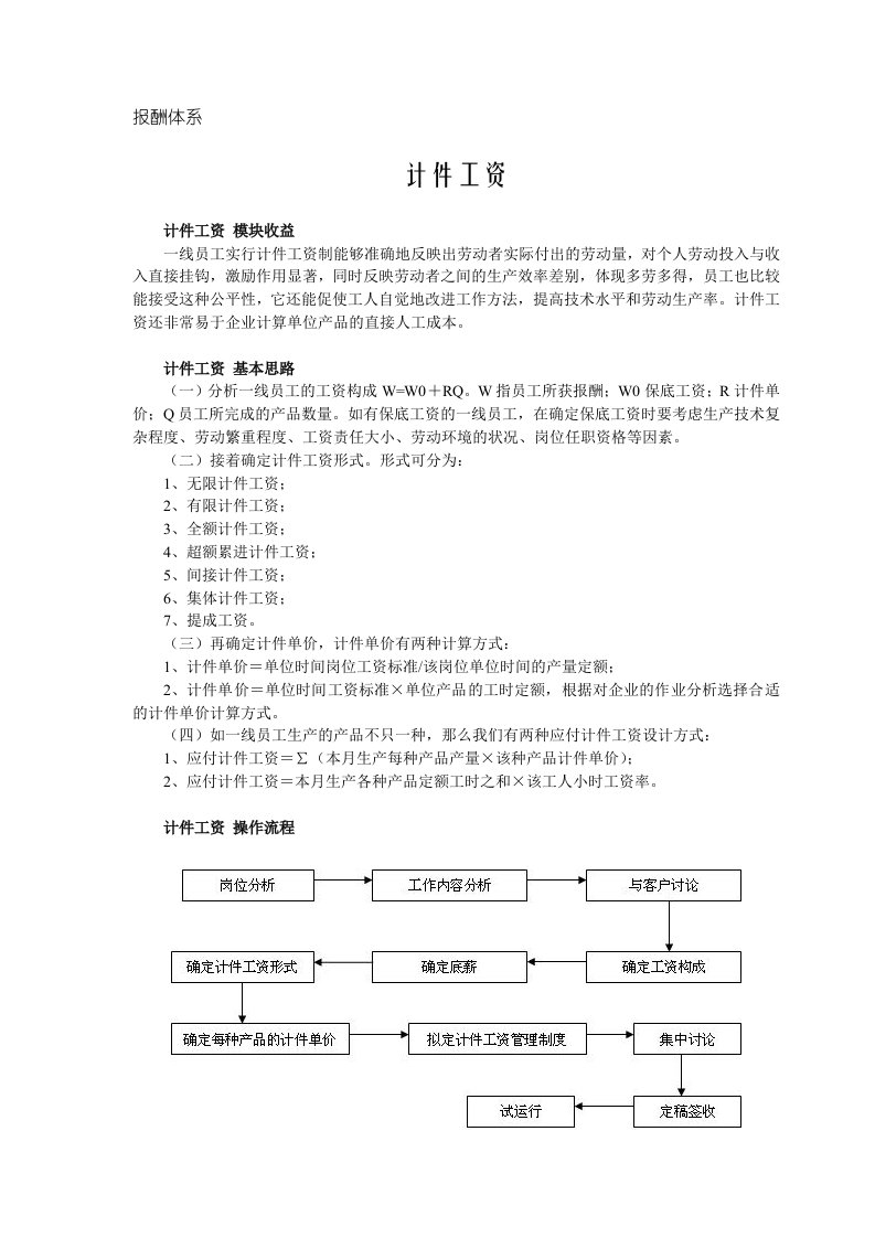 报酬体系-计件工资