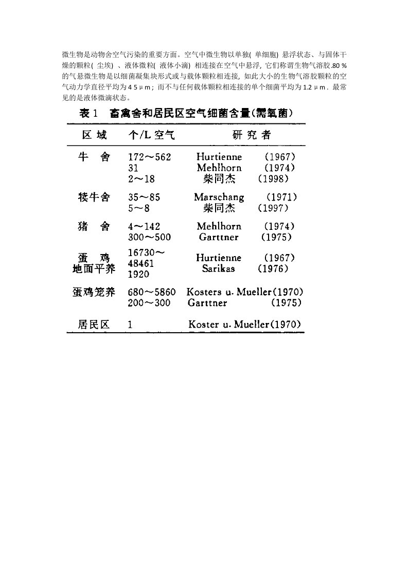 气溶胶菌类资料