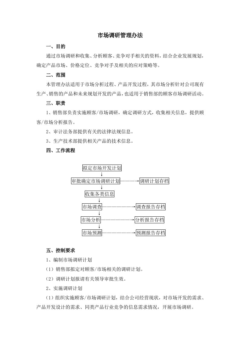 管理制度-化工企业销售管理制度