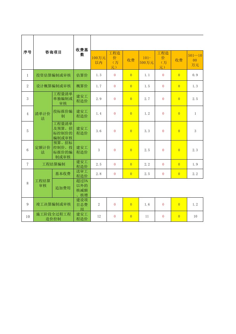 浙江省建设工程造价咨询服务基准收费标准-计算表格