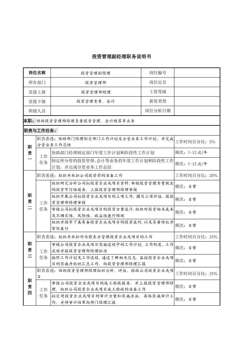 信托投资公司投资管理部投资管理副经理职务说明书