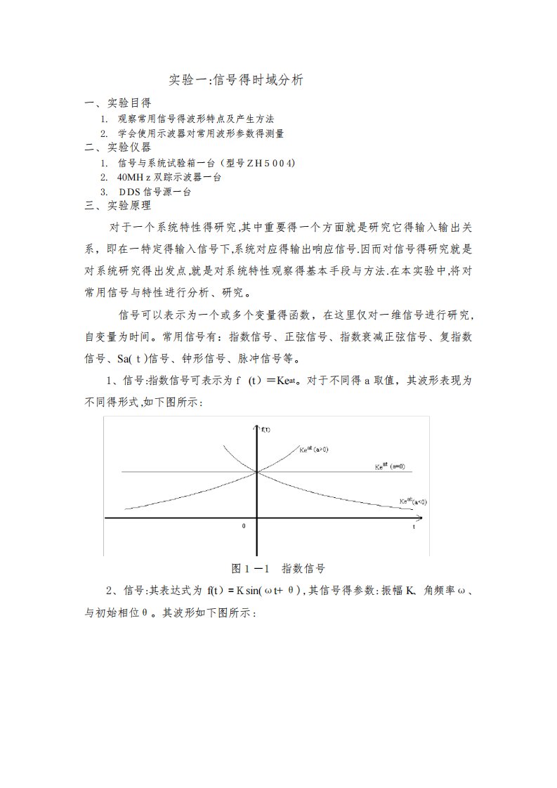 信号与系统实验报告(常用信号的分类与观察)