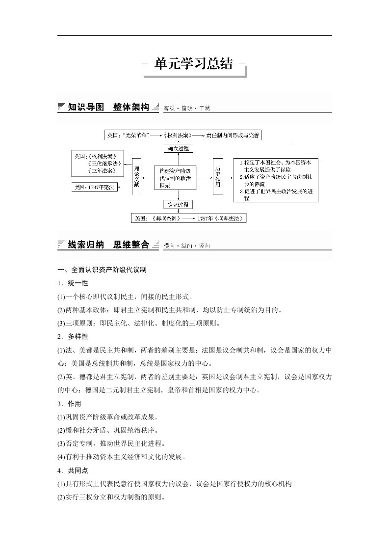 16-17版-单元学习总结-第四单元构建资产阶级代议制的政治框架（创新设计）