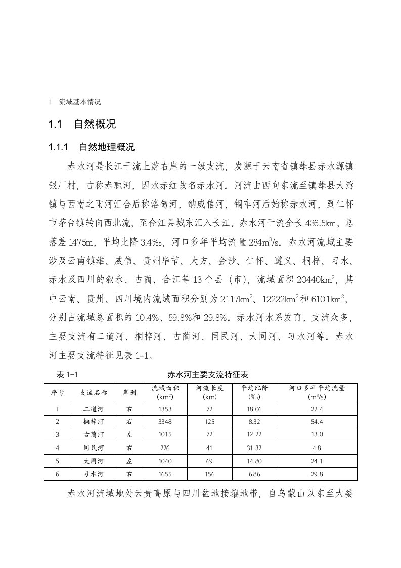 赤水河水文资料