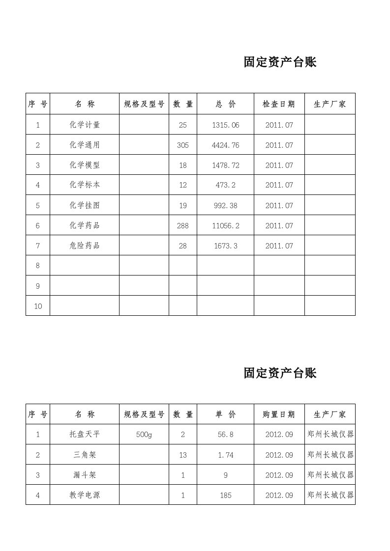 化学实验室台账