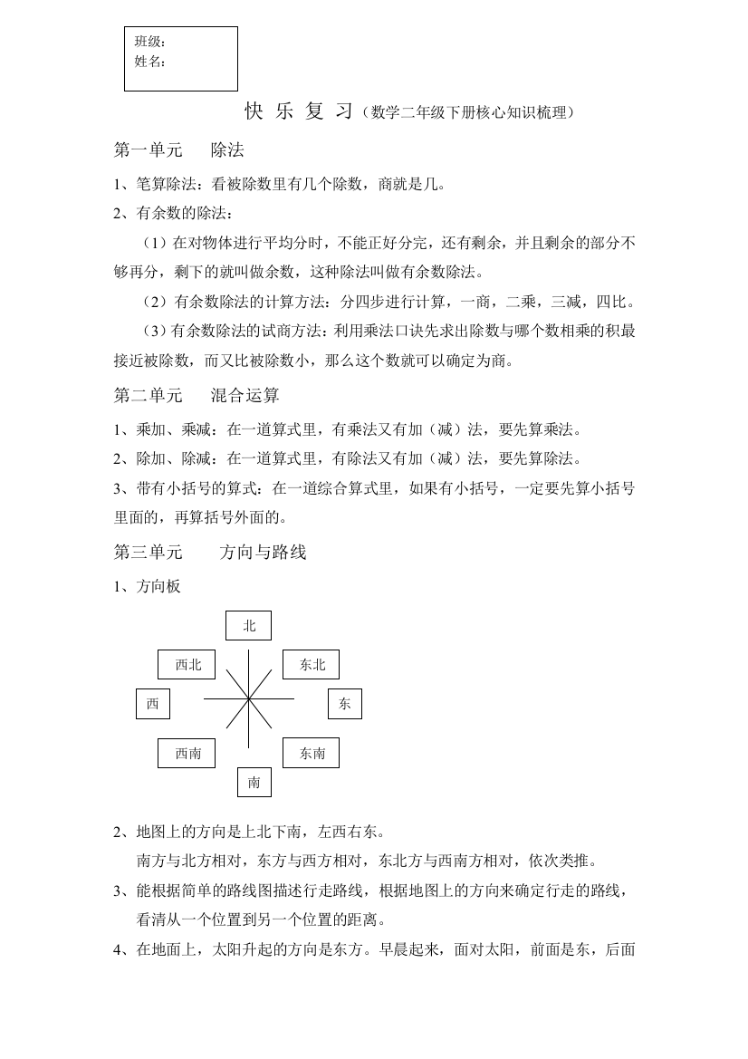 数学二年级下册核心知识梳理优选版