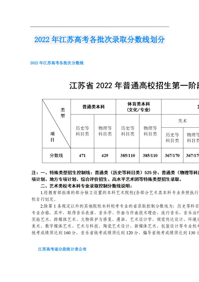 江苏高考各批次录取分数线划分