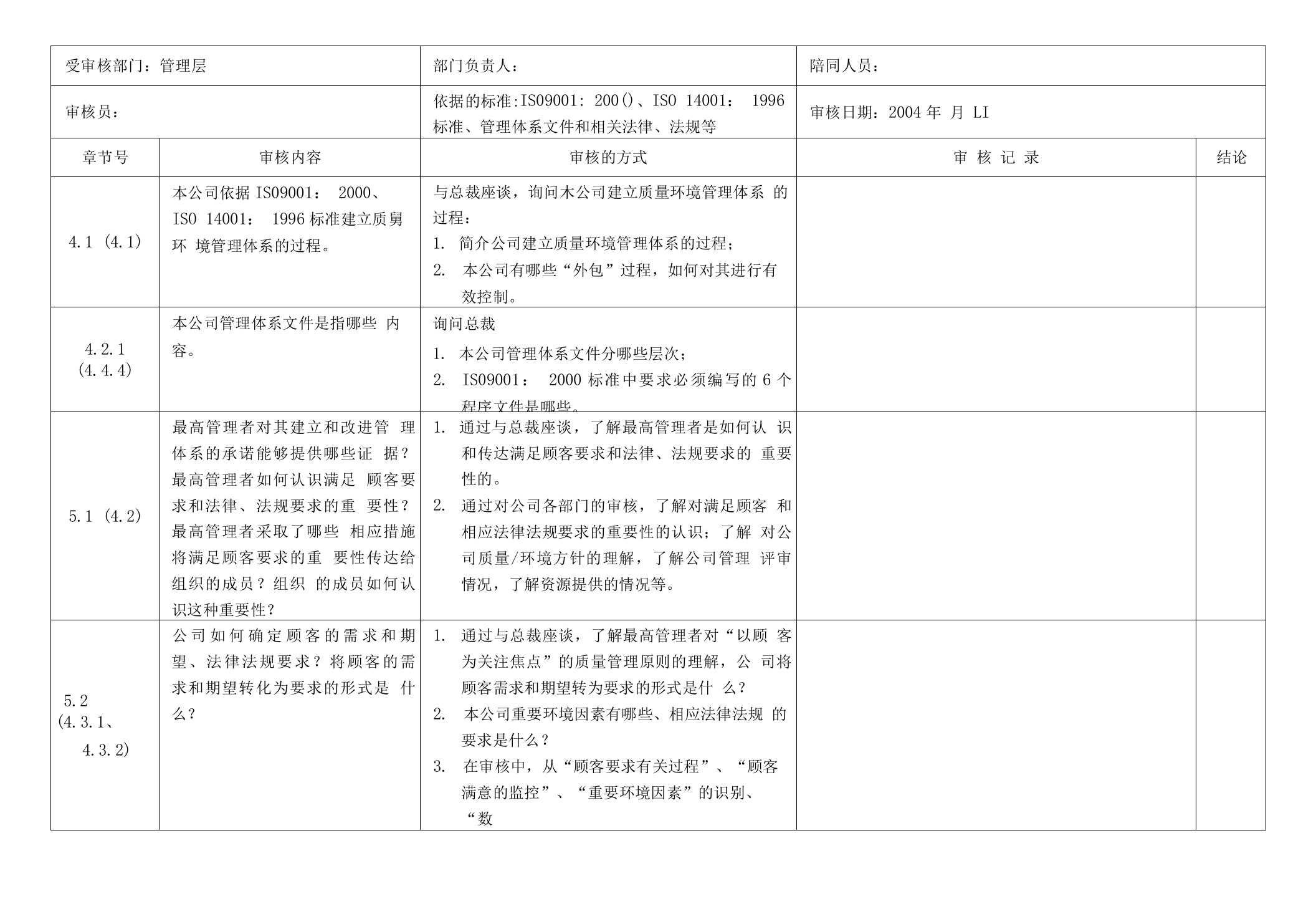 检查表（管理层）