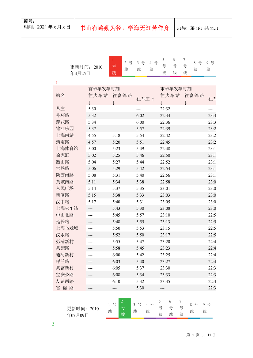 地铁运营时间课件