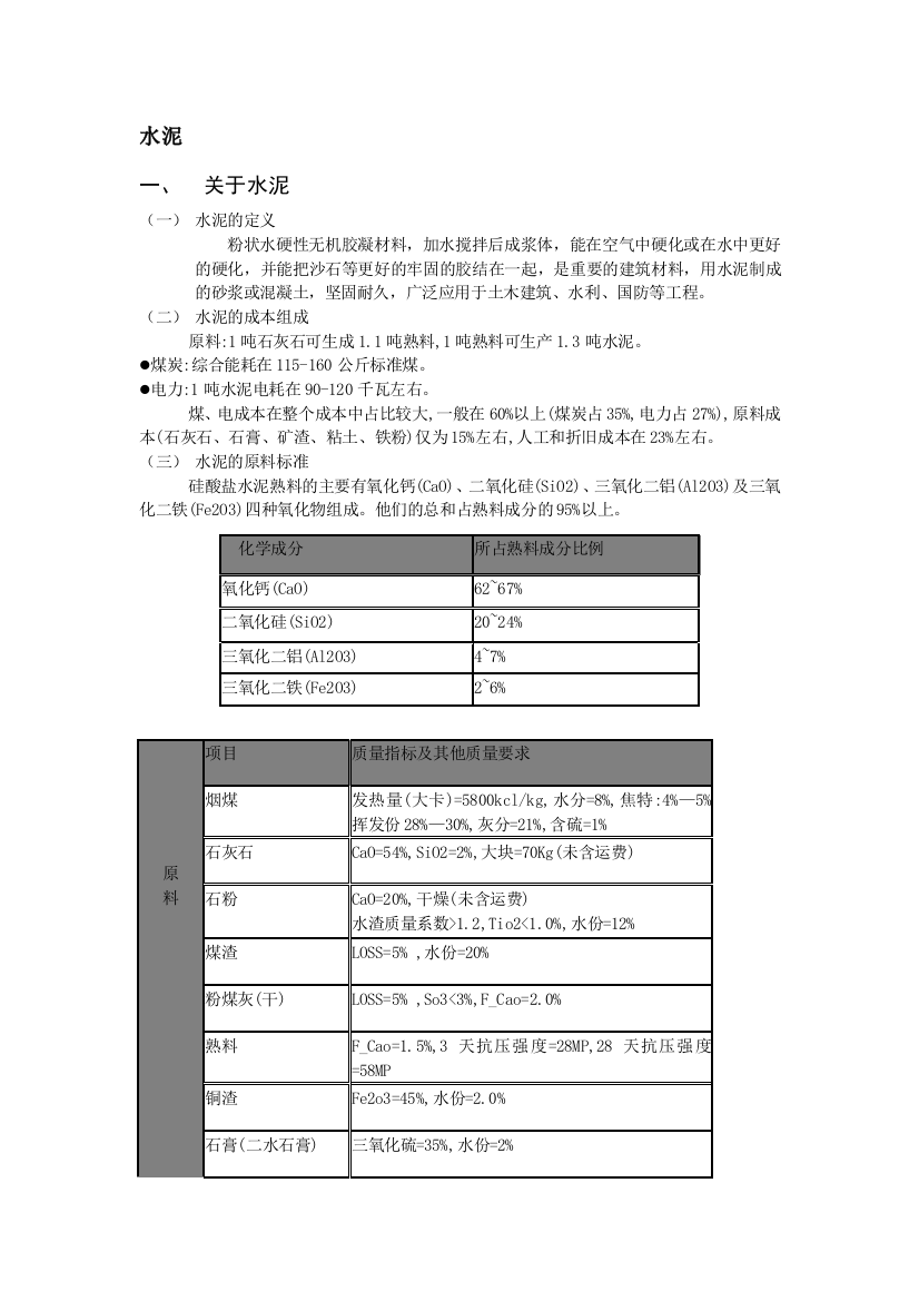 水泥市场调研