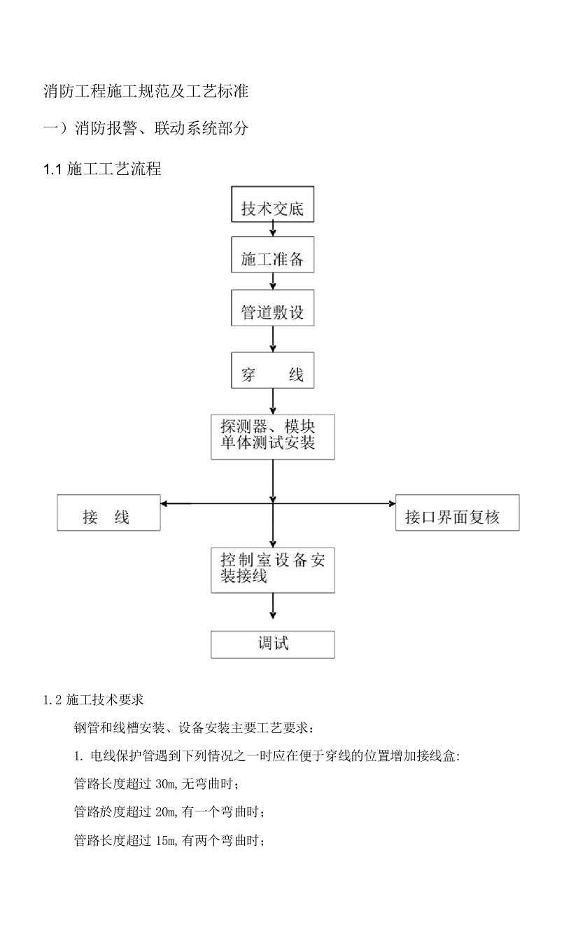 消防工程施工规范及工艺标准