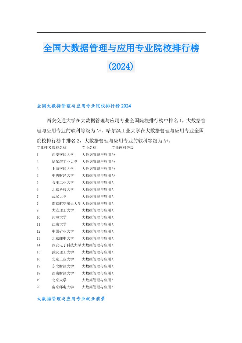 全国大数据管理与应用专业院校排行榜(2024)