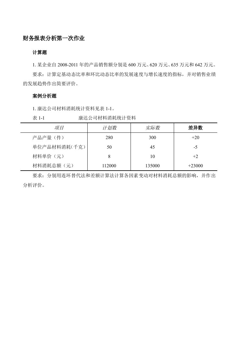 财务报表分析第一次作业