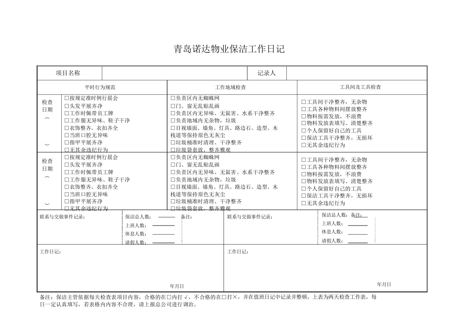 保洁工作每日检查记录