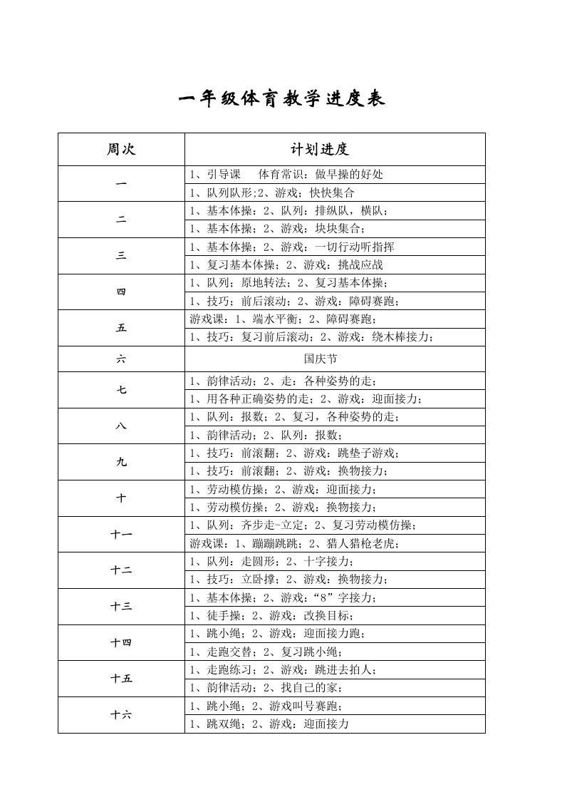 小学一年级第一学期体育教案(16周)