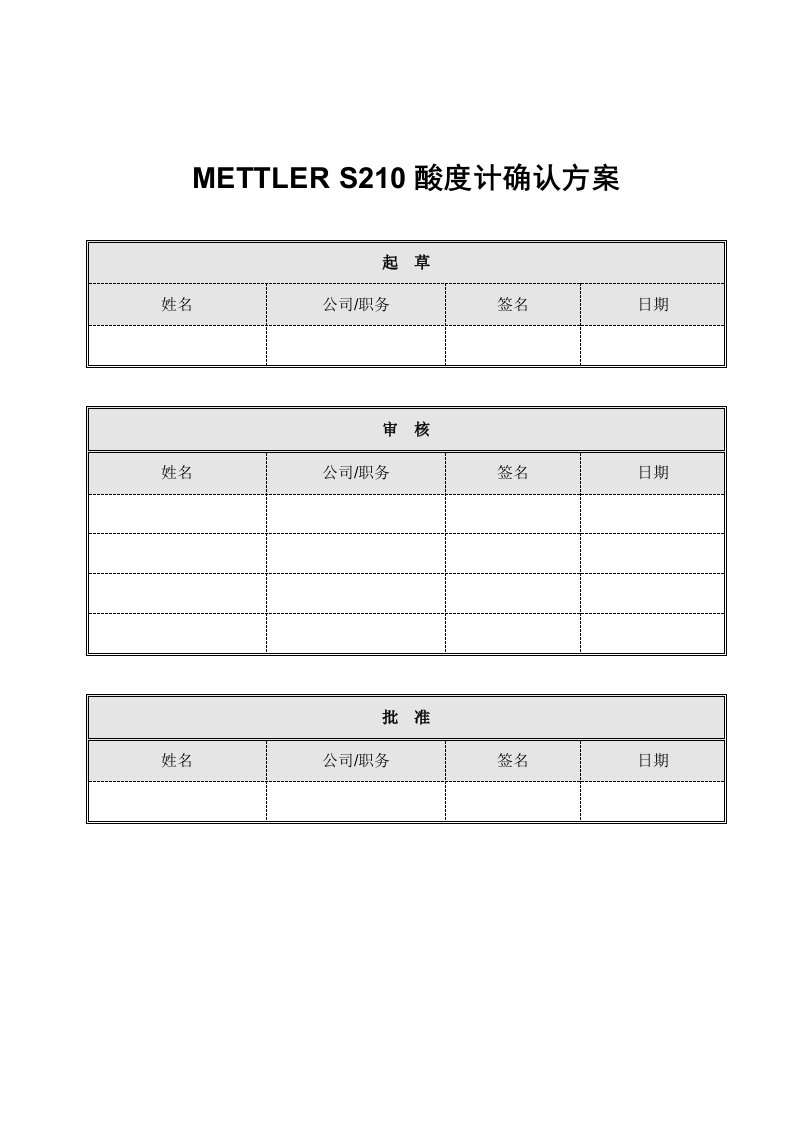 2020年PH酸度计验证方案参考