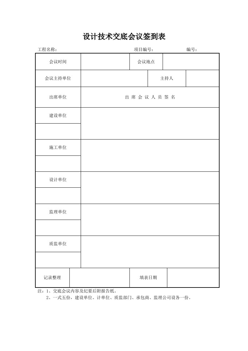 设计技术交底会议签到表.doc