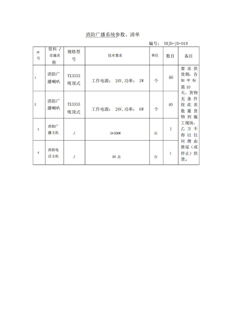 消防广播系统参数清单