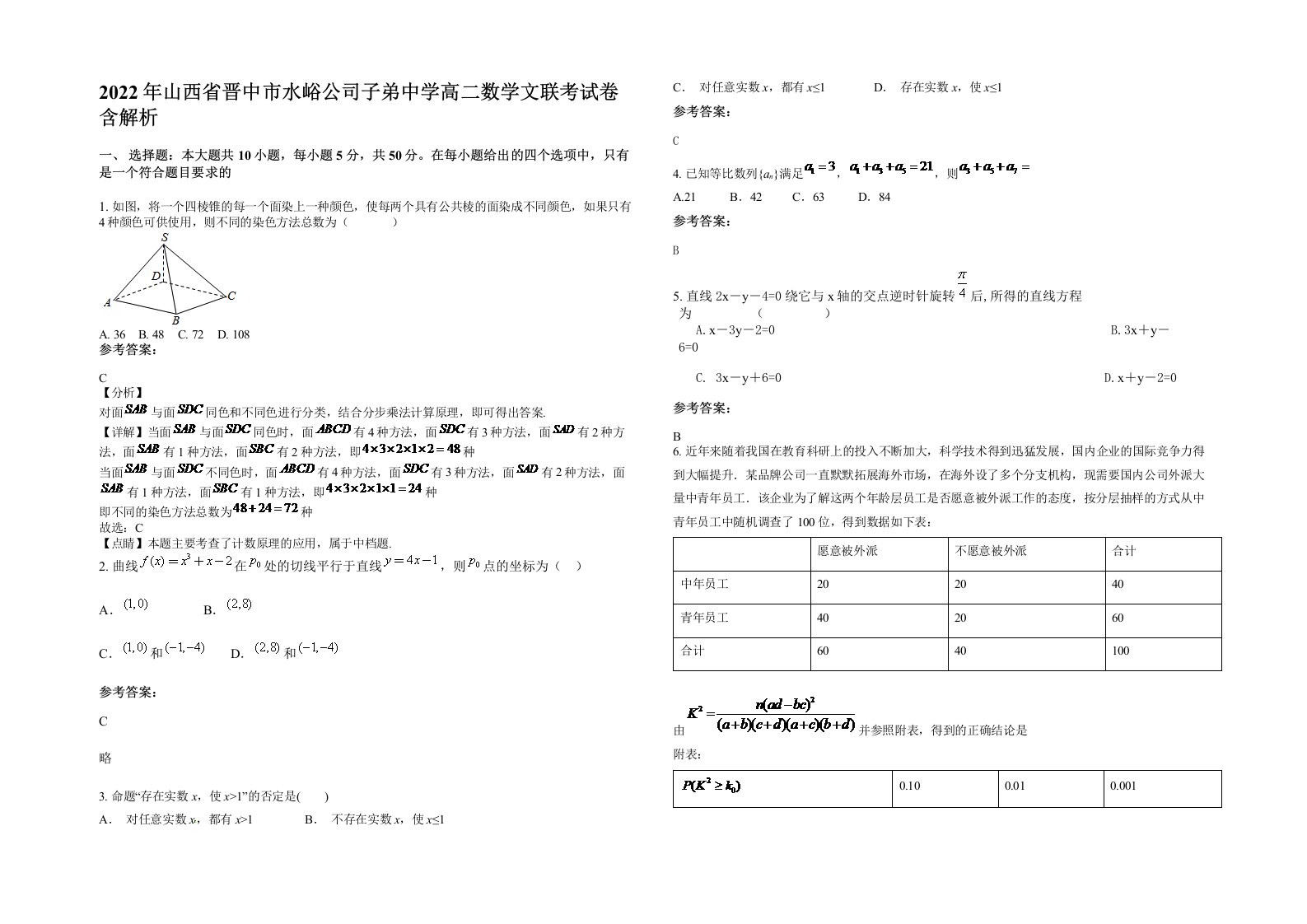 2022年山西省晋中市水峪公司子弟中学高二数学文联考试卷含解析