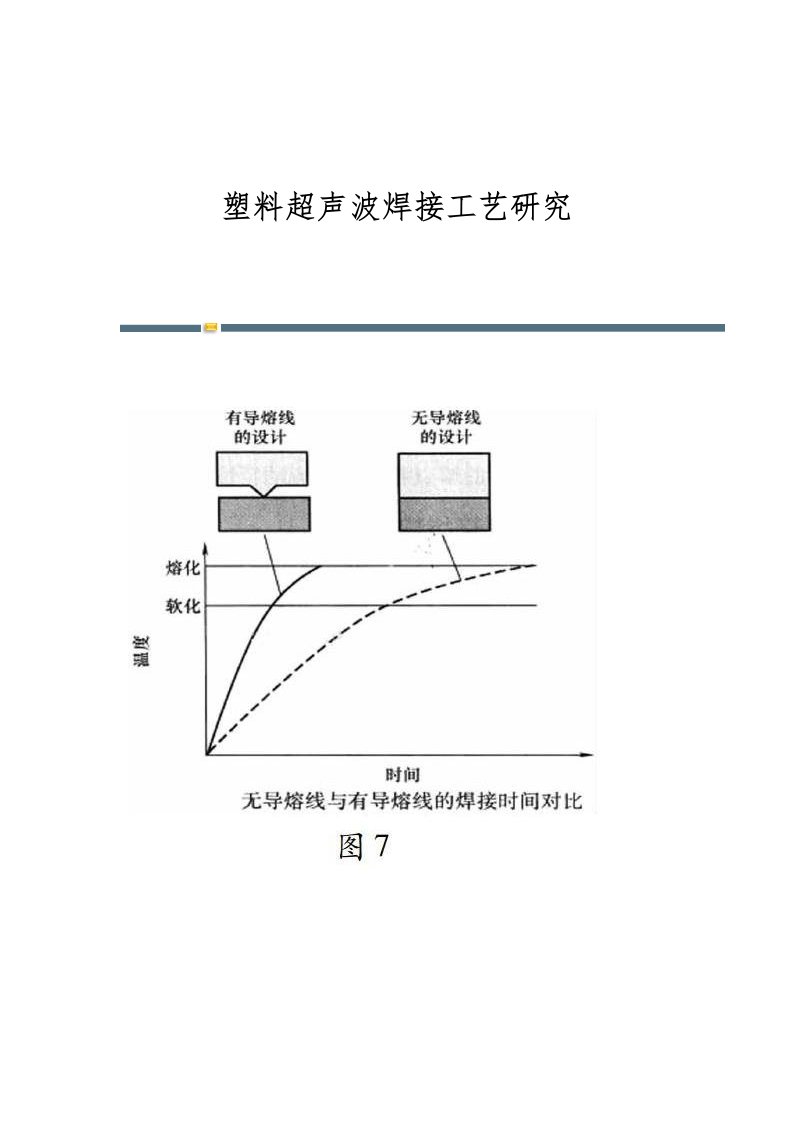 塑料超声波焊接工艺研究