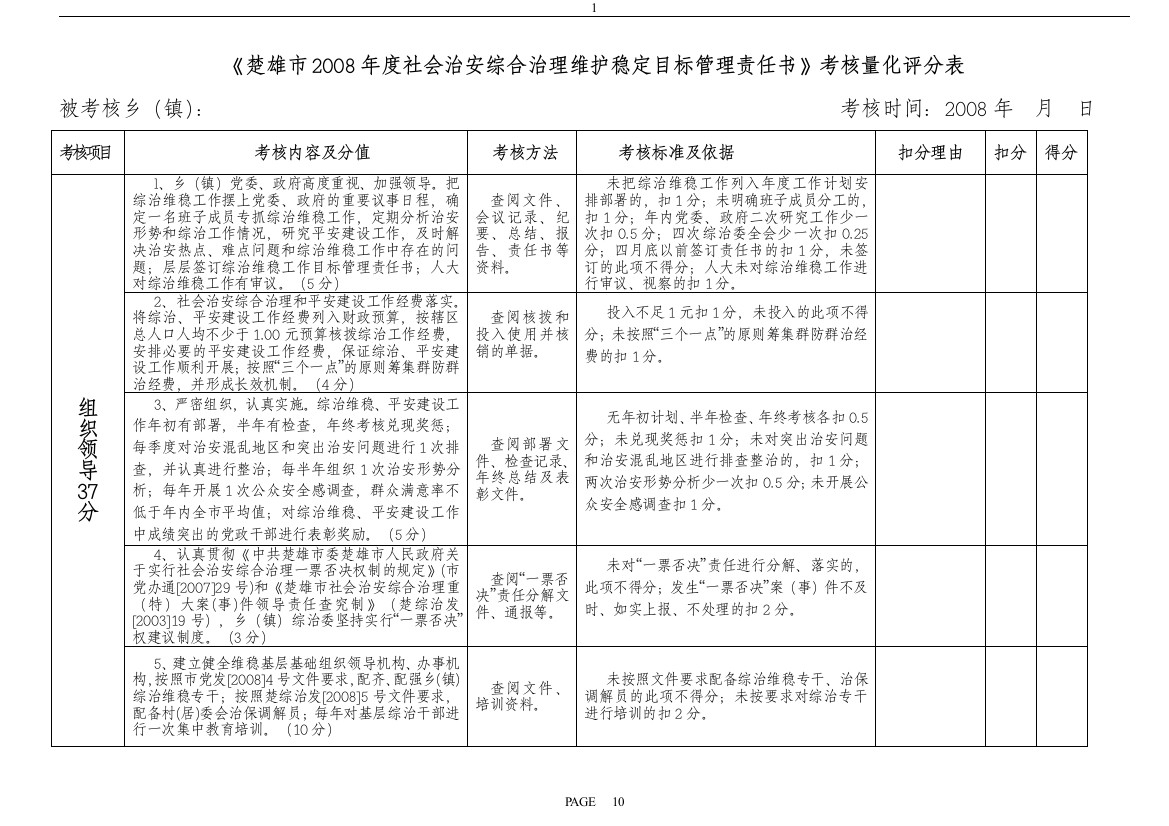 楚雄市2008年度社会治安综合治理维护稳定目标管理责