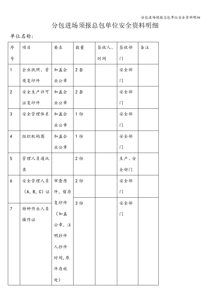 分包进场须报总包单位安全资料明细