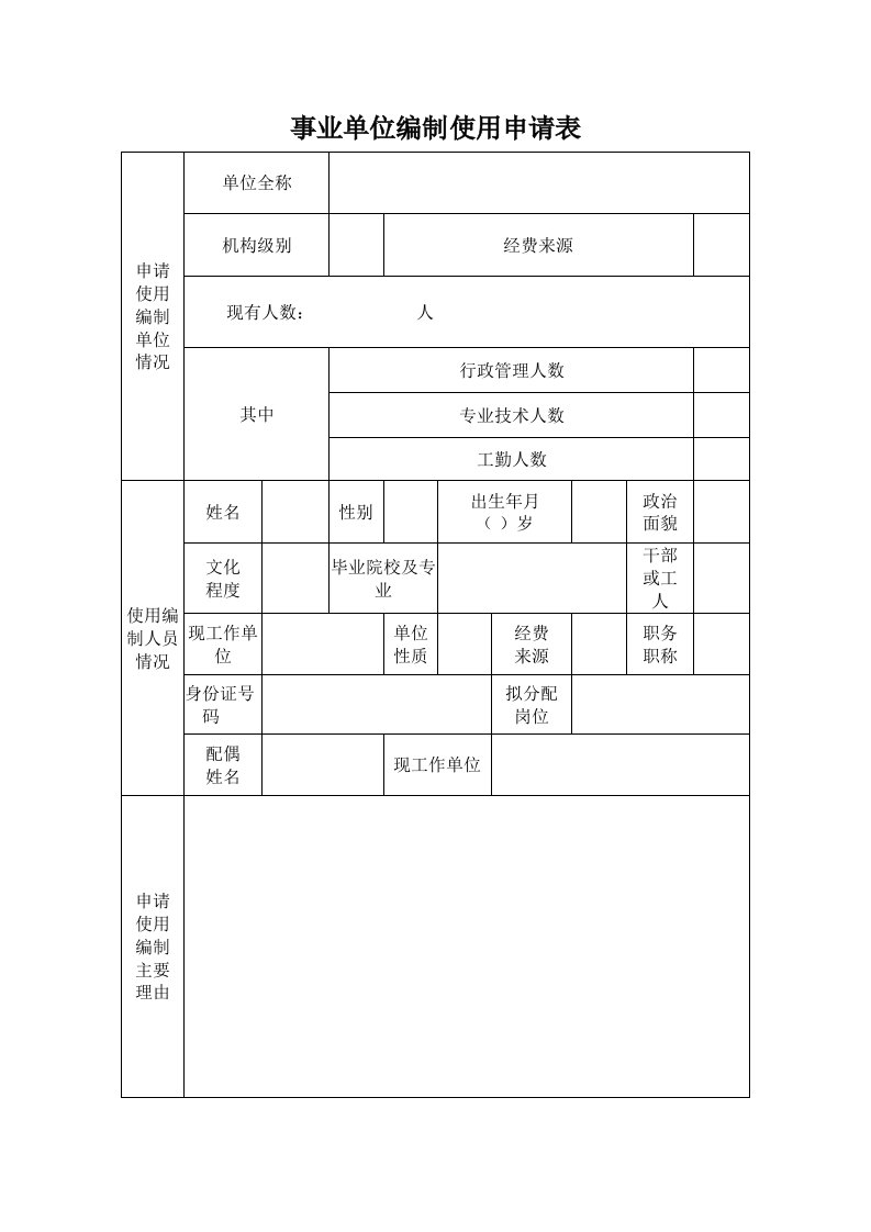 事业单位编制使用申请表